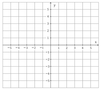 Questão Considere as funções f e g definidas por f(x) = 2log₂ (x- 1 ...